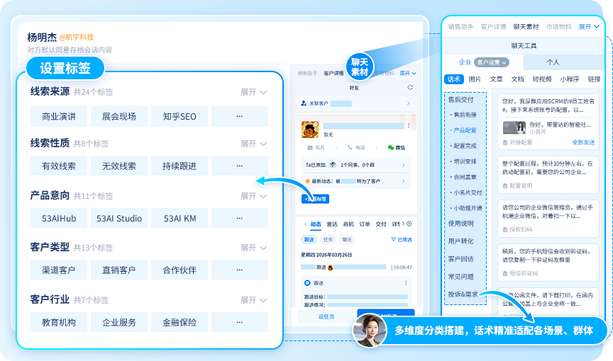 规范客服协同闭环