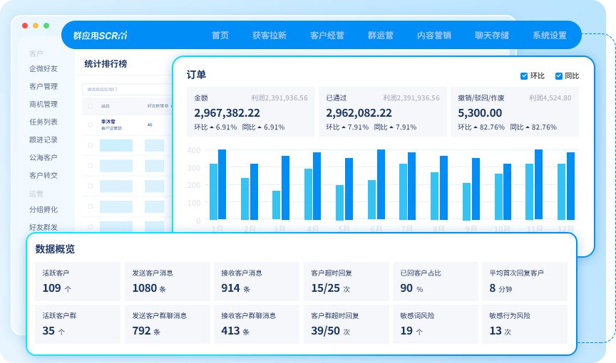 数据沉淀自动化