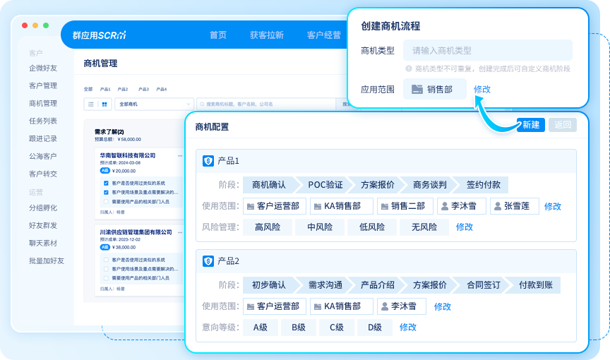 过程透明可视化